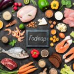 Fodmap дієта