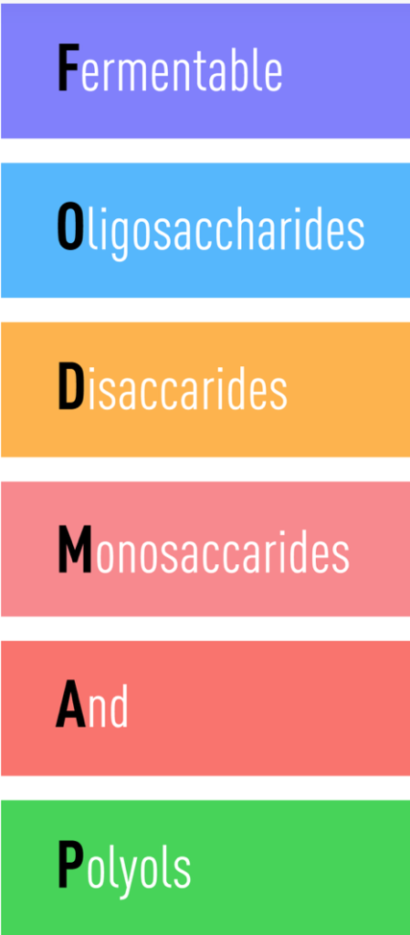 що таке formal дієта фото