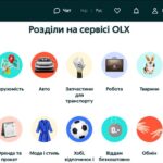 Продаж товару через OLX фото